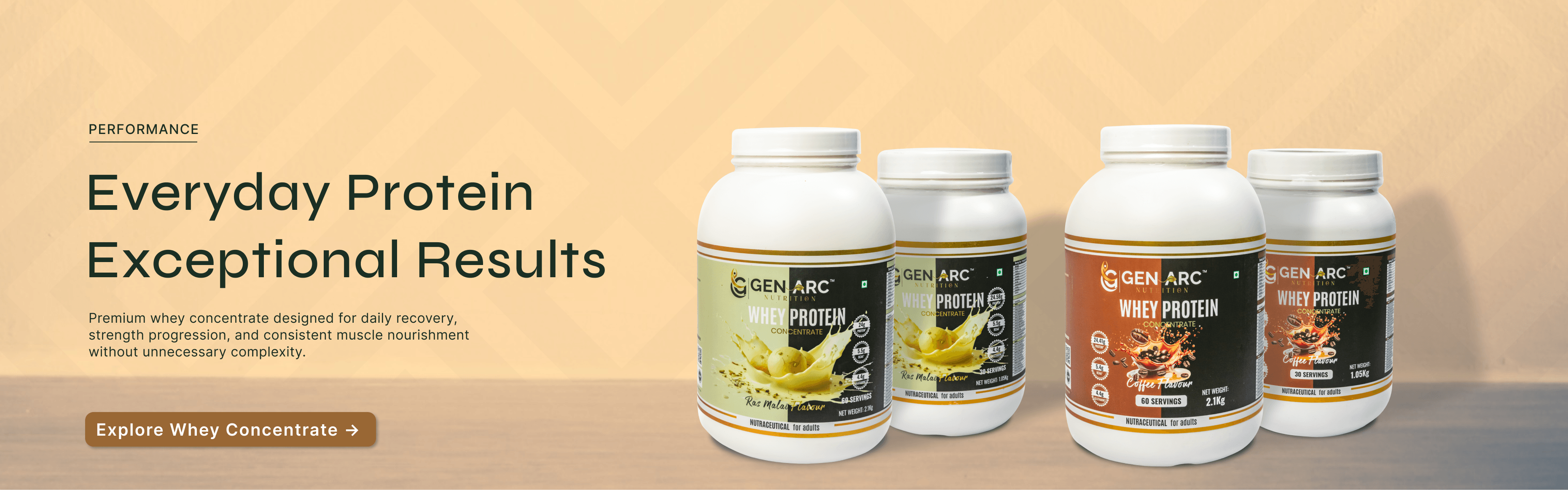 Gen-Arcnutrition