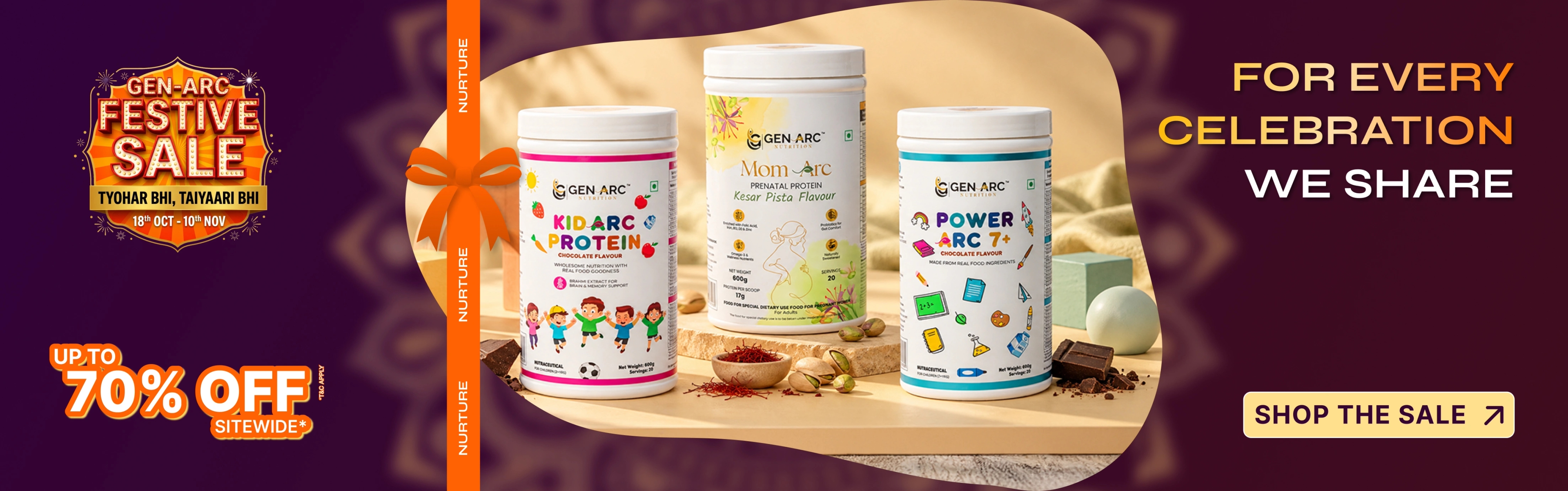 Gen-Arcnutrition