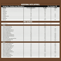 Coffee Flavour Whey Protein Isolate (2 kg) - thumbnail 10