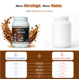 Whey Protein Blend Coffee Flavour (1 kg) - thumbnail 9