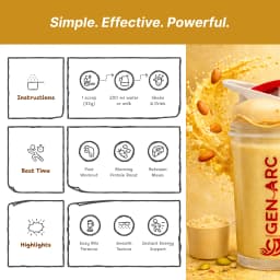 Whey Protein Blend Kesar Badam Flavour (1 kg) - thumbnail 12