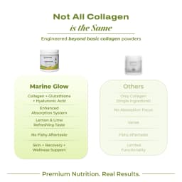 Marine Glow Lemon & Lime Flavour Collagen - thumbnail 7