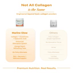 Marine Glow Orange Peach Flavour Collagen - thumbnail 7