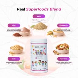 Chocolate Flavour Kids ARC Growth Protein Blend (2+ Years) - thumbnail 5
