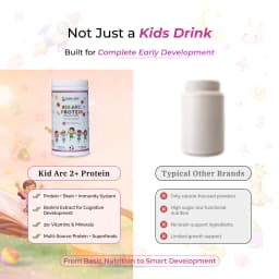 Chocolate Flavour Kids ARC Growth Protein Blend (2+ Years) - thumbnail 7