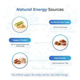 Chocolate Flavour Power ARC Kids Growth Protein Blend (7+ Years) - thumbnail 6