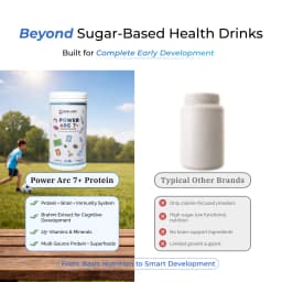 Chocolate Flavour Power ARC Kids Growth Protein Blend (7+ Years) - thumbnail 7
