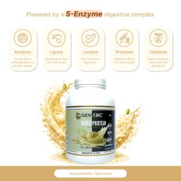 Ras Malai Flavour Whey Protein Concentrate (2 kg) - thumbnail 3