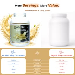 Ras Malai Flavour Whey Protein Concentrate (2 kg) - thumbnail 8