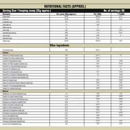 Ras Malai Flavour Whey Protein Concentrate (2 kg) - thumbnail 10