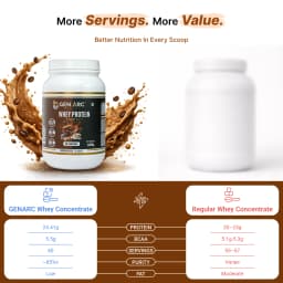 Coffee Flavour Whey Protein Concentrate (1 kg) - thumbnail 8