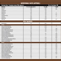 Coffee Flavour Whey Protein Concentrate (1 kg) - thumbnail 10