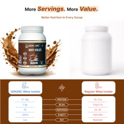 Coffee Flavour Whey Protein Isolate (1 kg) - thumbnail 8