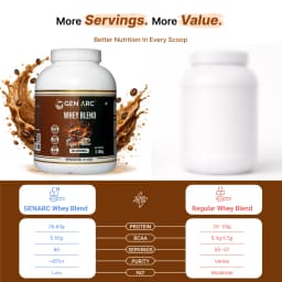 Whey Protein Blend Coffee Flavour (2 kg) - thumbnail 9