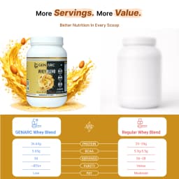 Whey Protein Blend Kesar Badam Flavour(2 kg) - thumbnail 9