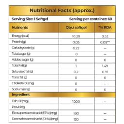 Gen-Arc Omega-3 Fish Oil Softgels - thumbnail 5