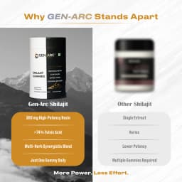 Gen-Arc Shilajit Gummies - thumbnail 7