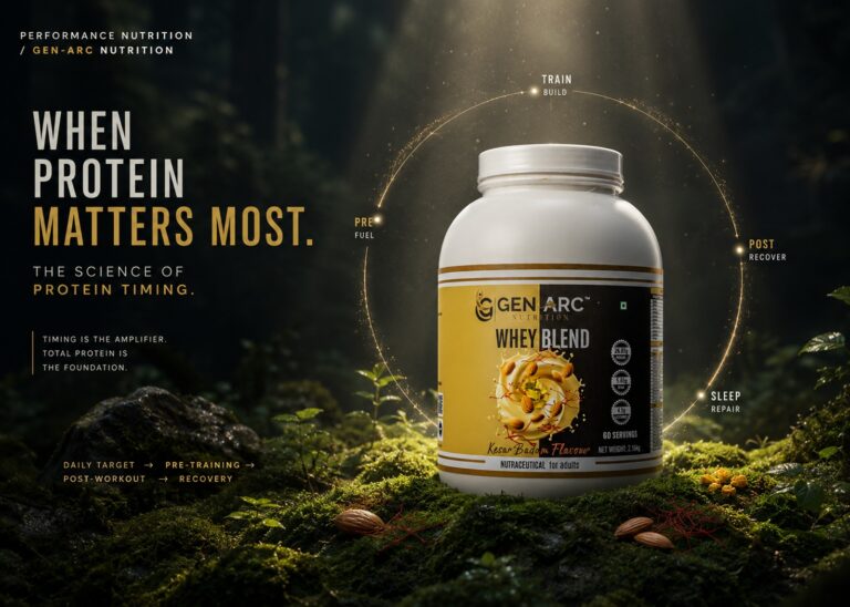 Best Time to Take Protein Powder for Maximum Muscle Gain